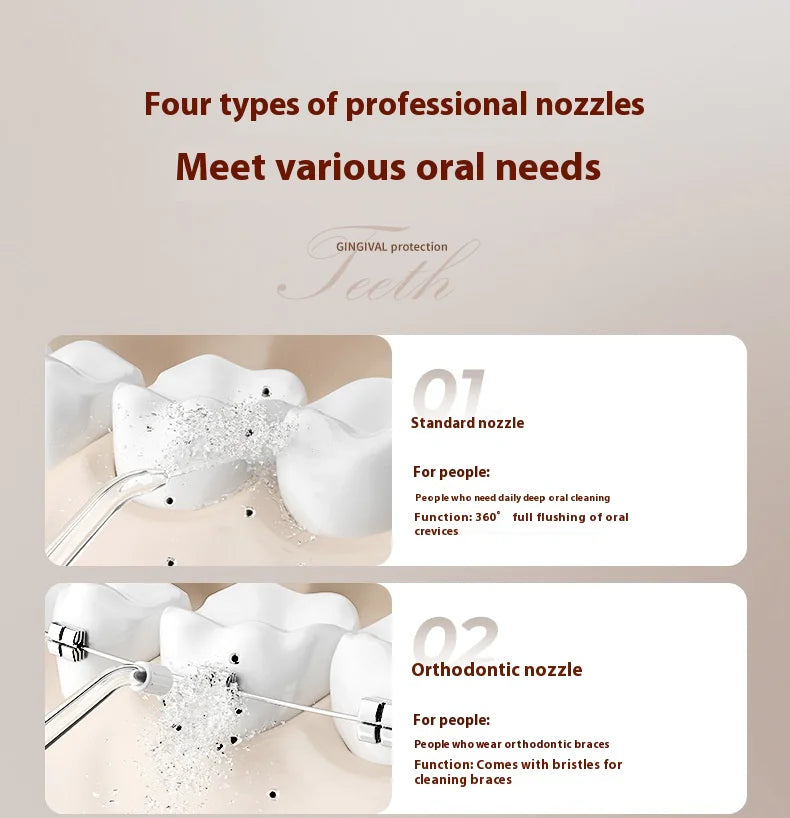 Portable Water Flosser