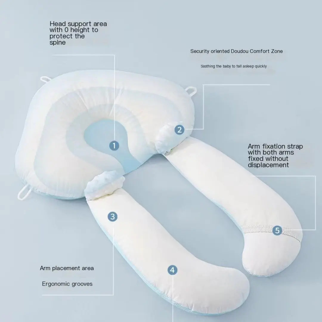 Shaping Pillow for Infants 0-12 Months - Anti-Flat Head