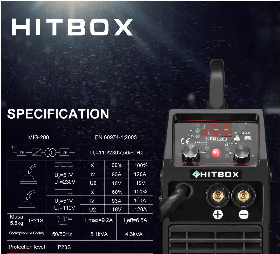 HITBOX 220V Multi-Function Gasless Welding Machine