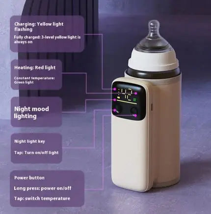 Portable Bottle Warmer