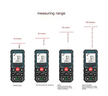 Mysur Laser Distance Meter X5 - High Precision Handheld