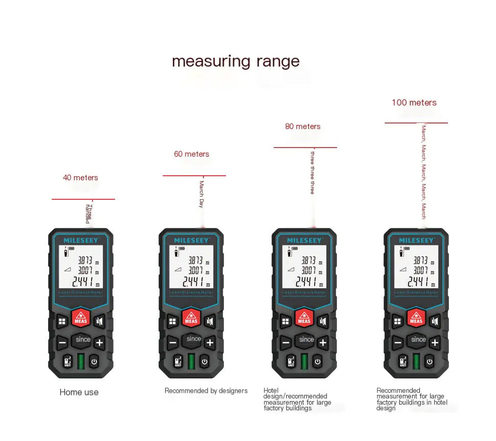 Mysur Laser Distance Meter X5 - High Precision Handheld