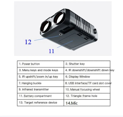 R19 Infrared Night Vision Device - Portable, Dual Use