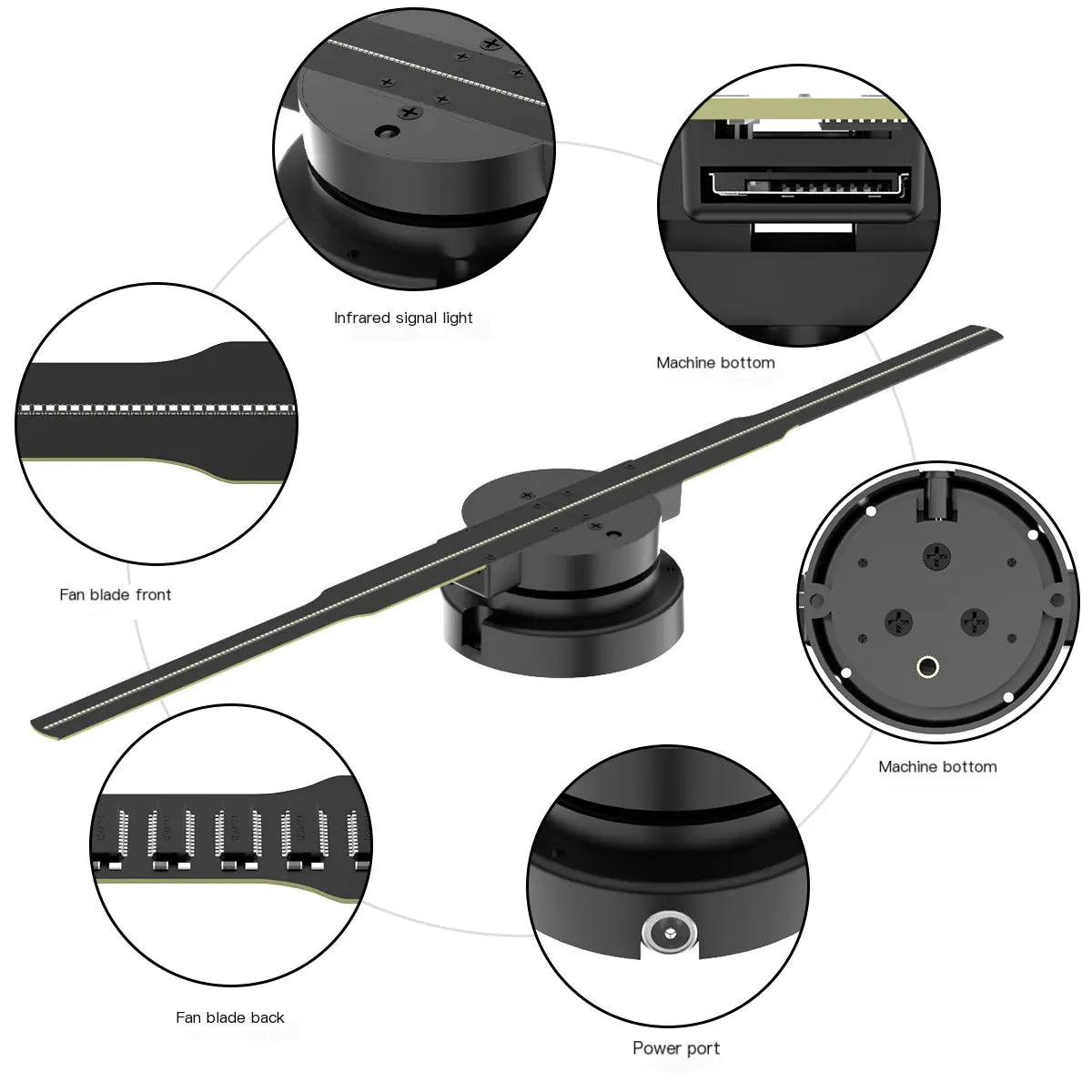 3D Holographic Fan Screen Wall-Mounted Display Projector