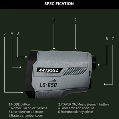 Laser Rangefinder