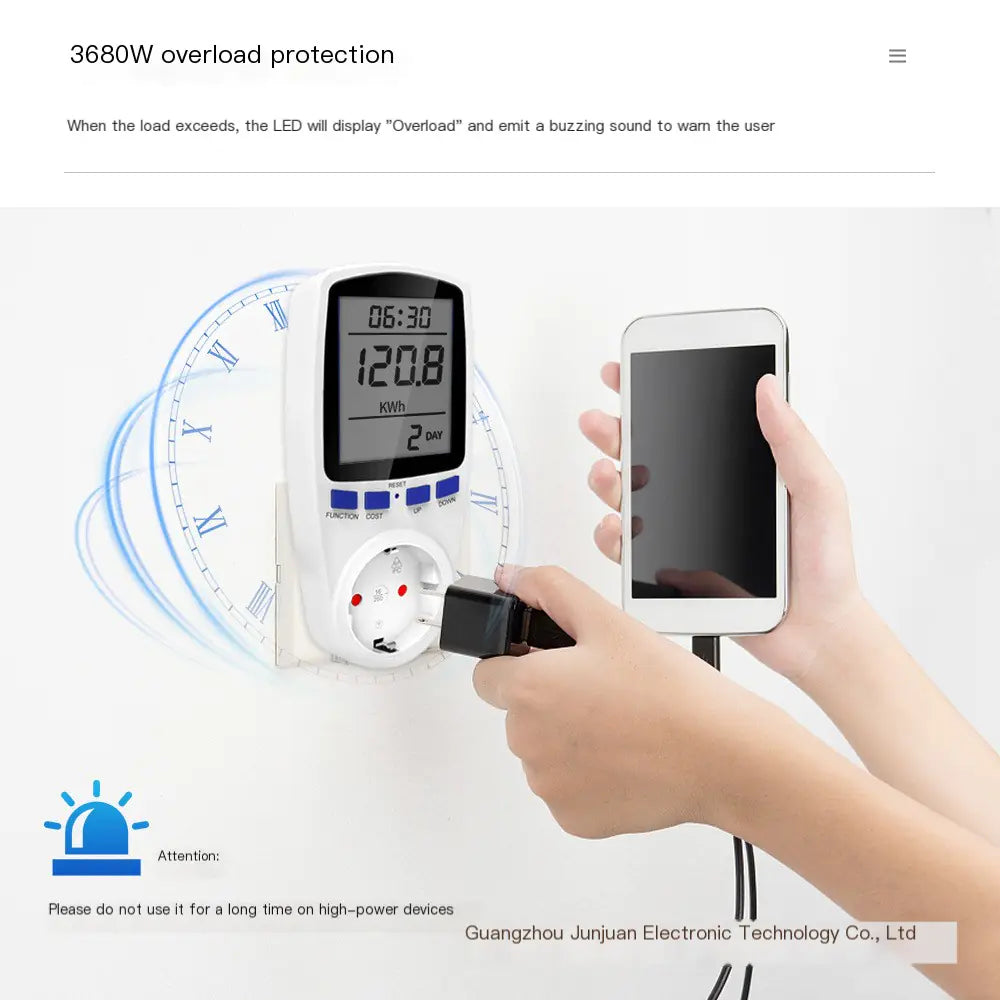 EU Standard Smart Power Metering Socket and Monitor