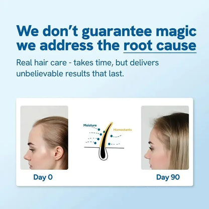 Rosemary Hair Growth