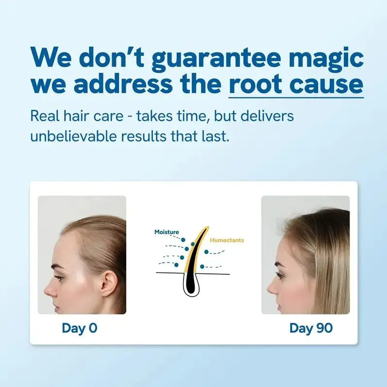 Rosemary Hair Growth