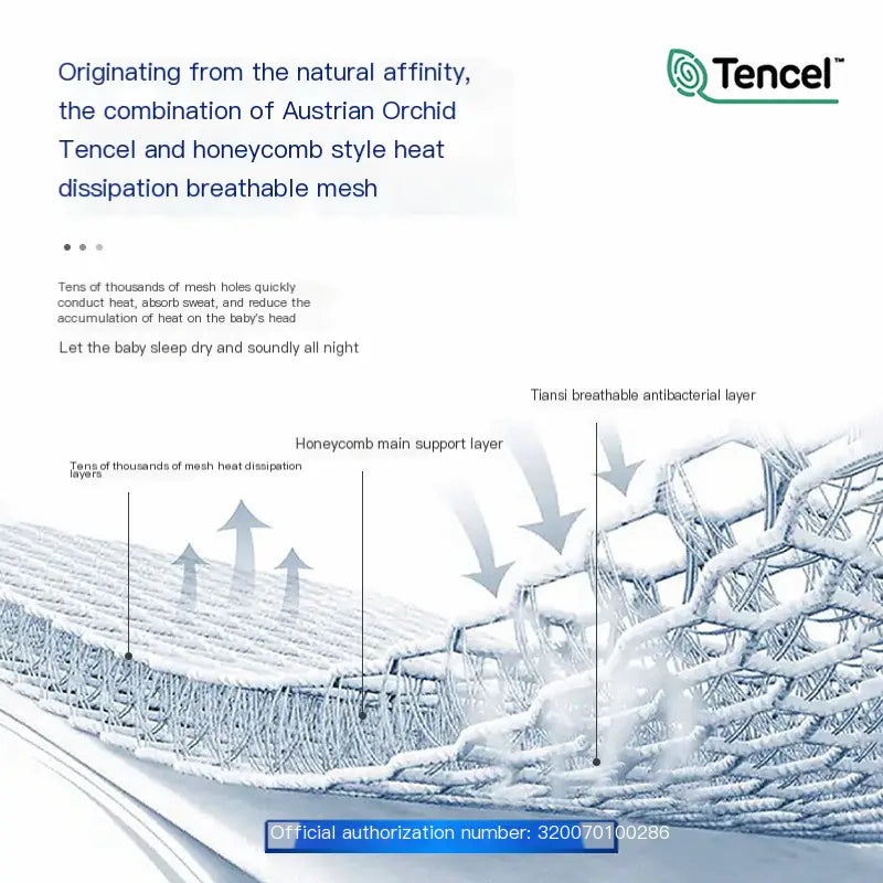 Shaping Pillow for Infants 0-12 Months - Anti-Flat Head