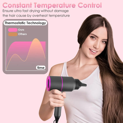 1800W Compact Hair Dryer with Diffuser