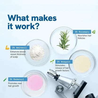 Rosemary Hair Growth