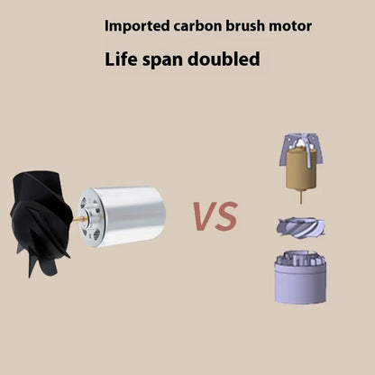 Wet & Dry Ionic Hot Air Hair Comb