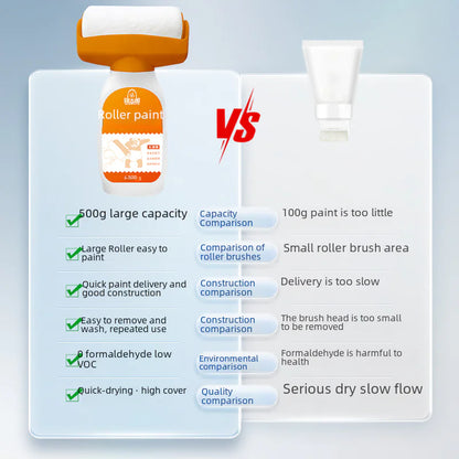 Orange Wall Paint - Water-Based Latex for Home Use