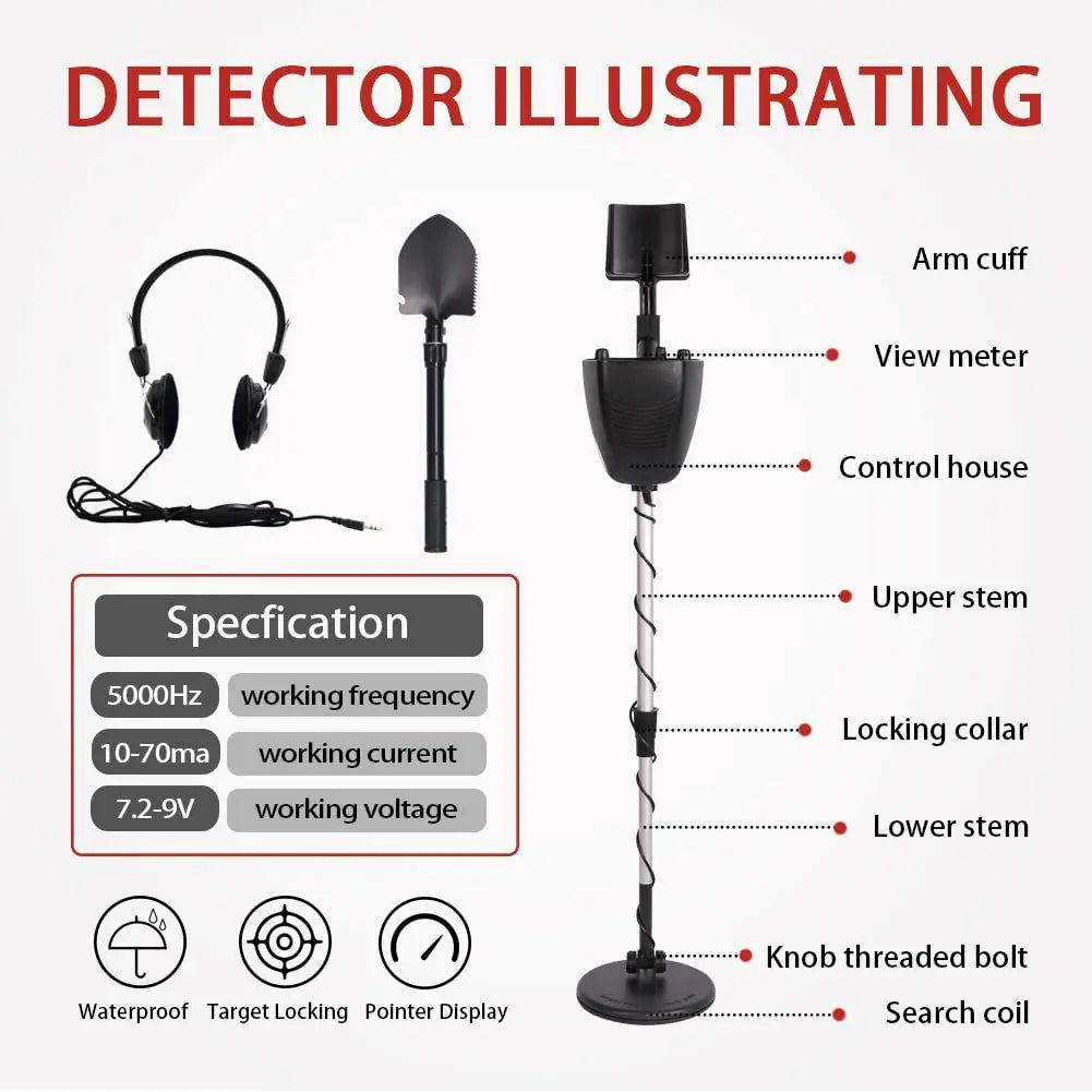GC-1016A Upgraded Metal Detector for Gold and Silver