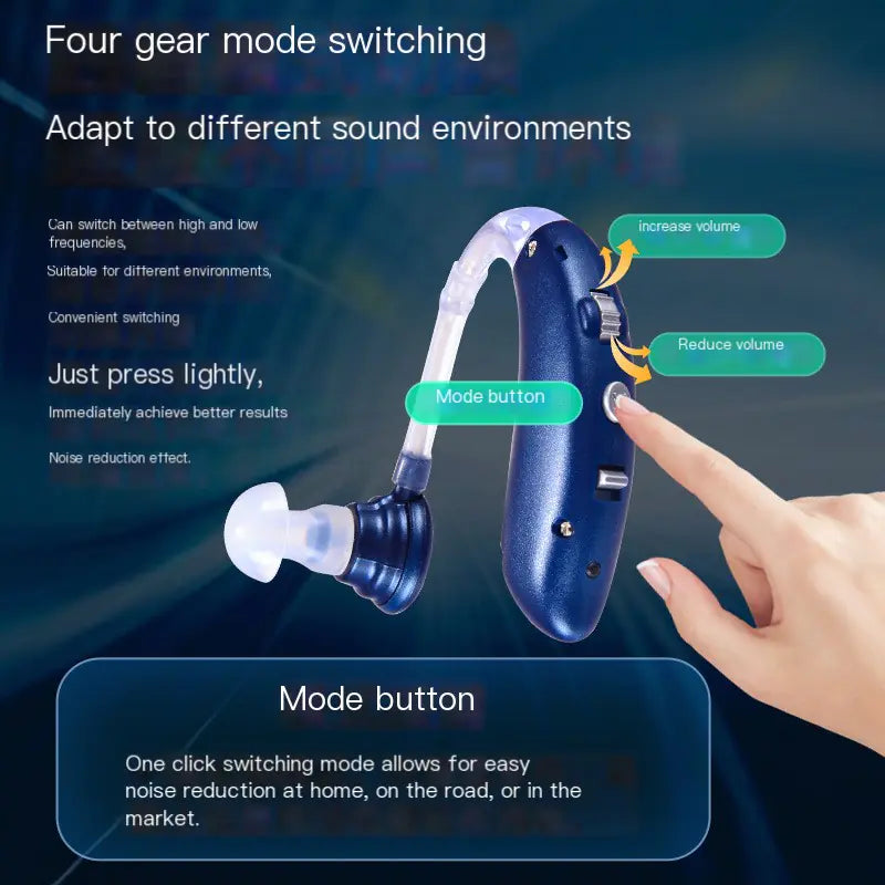 Hearing Amplifier for Severe Hearing Loss and Tinnitus
